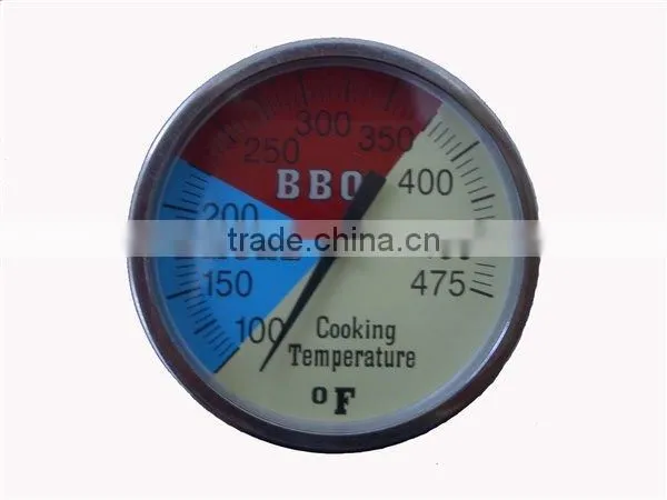 BBQ Thermometer