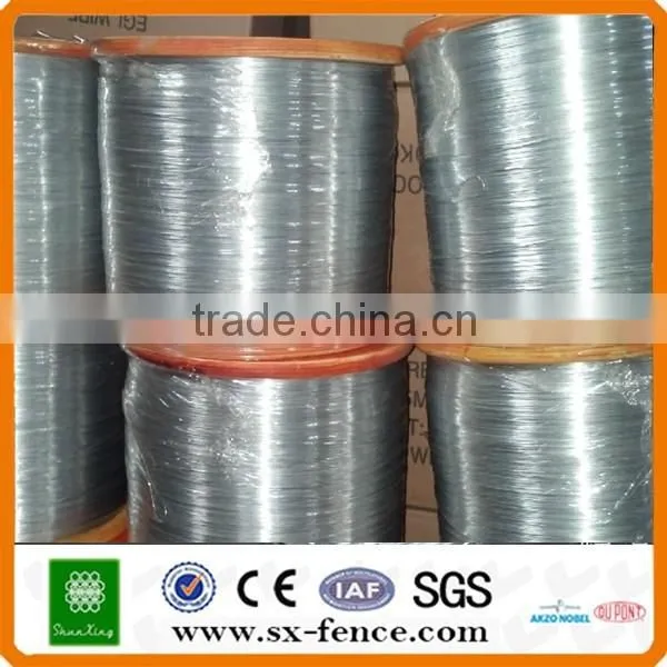 High Tesion Hot Dipped Galvanized Fishing Wire From China photo-3
