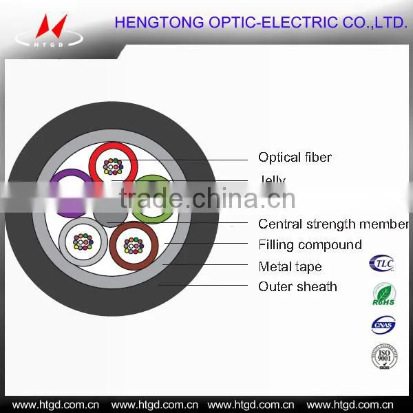 GYTA Duct and Non-Self Supproting Aerial Cable Optic Fiber Cable photo-2