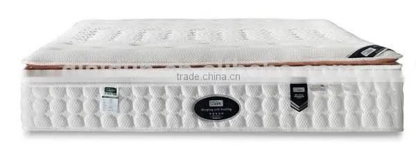 Low Mattress Price Rectangle a Mattress Inner Spring Cot Mattress photo-3
