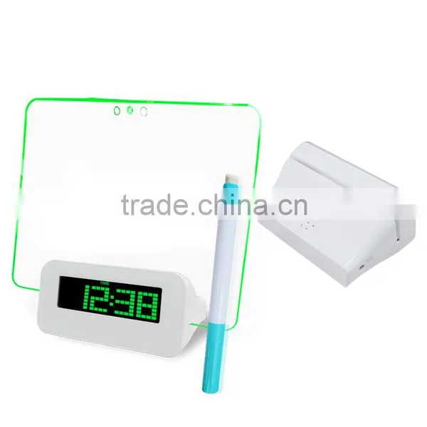 Sale Import Business Ideas Office New Gadgets 2016 photo-2