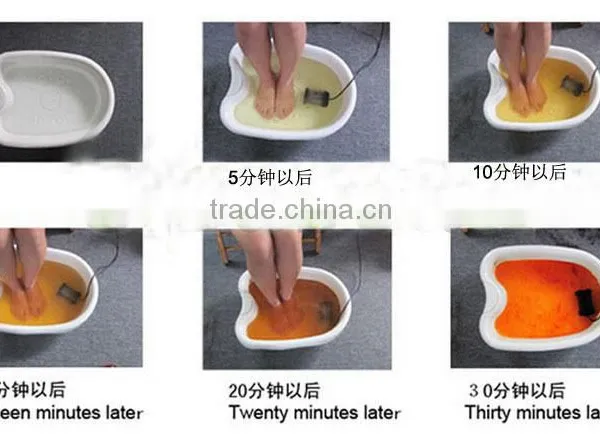 GF-06 Hot Sale Dual Ion Detox Beauty Equipment Beauty Clients Devices photo-2