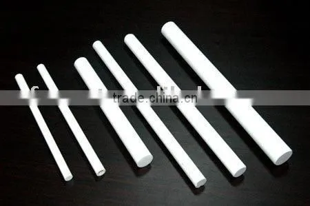 Ceramic Rollers