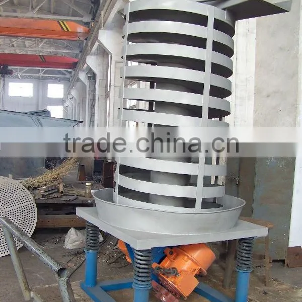 Stainless Steel Flexible Spiral Conveyer for Sugar photo-3