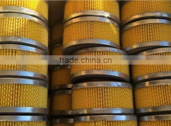 High Quality Folded Cartridge Filter, Air Filter Cartridge,air Filter photo-4