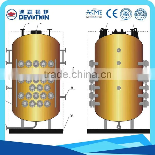 High Efficiency Industrial Electric Boiler photo-2