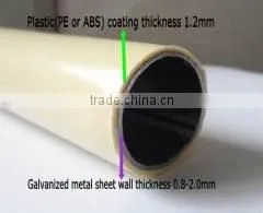 High Quality PE/ABS Plastic Coated Steel Pipe/lean Tube photo-2