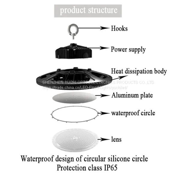 High Power Explosion Proof Industrial Led High Bay Light photo-3