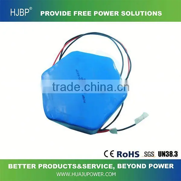 Best Price of Chinese Manufacturer Supply With Li-ion Battery Pack 22.2V 6Ah photo-2