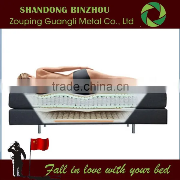 China Bonnell Spring Unit for Bedroom Furniture Bad Support With Steel Wire Mesh photo-4
