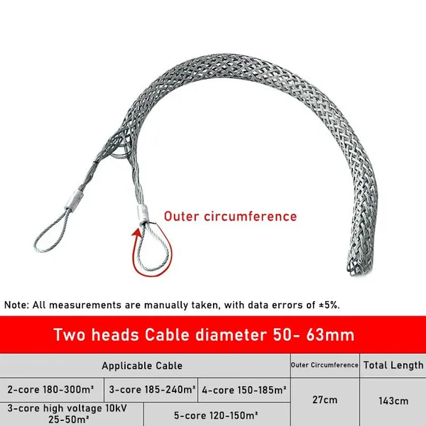 Two-Head Steel Wire Mesh Cable Pulling Grip (50–63 mm), Galvanized Steel Grip & Changyun Tech High-Strength Cable Pulling Sock