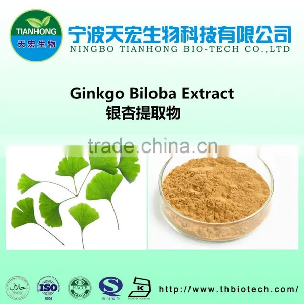 Ginkgo Biloba Leaf Extract Powder Used in Capsule