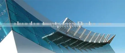 Toughened Glass