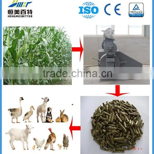 Supply Energy Saving Machine for Pasture photo-3