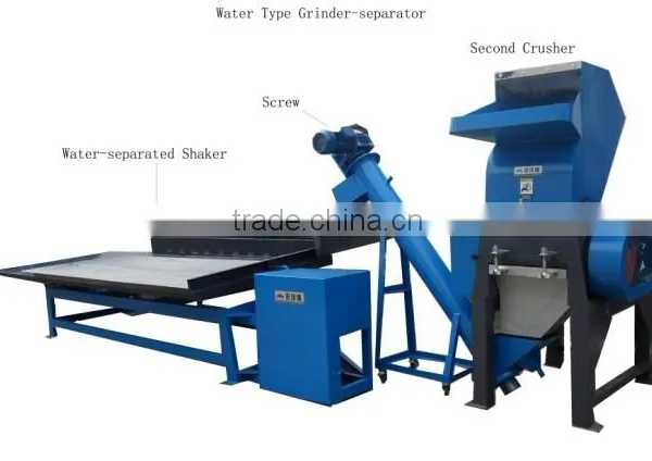 small wire separator