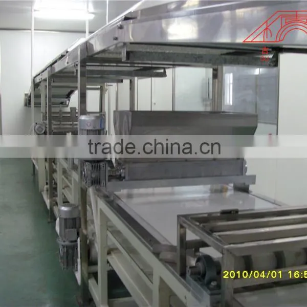 Hot Sale Swiss Roll Machines photo-5