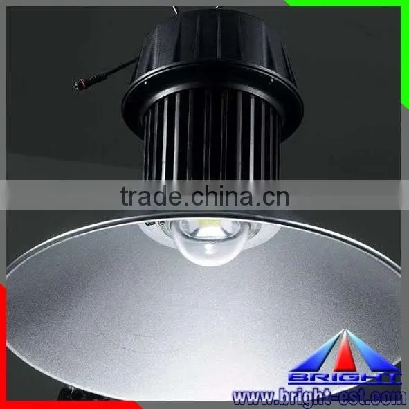 Led Industrial Light,Industrial Lights,Industrial Pendant Light photo-3