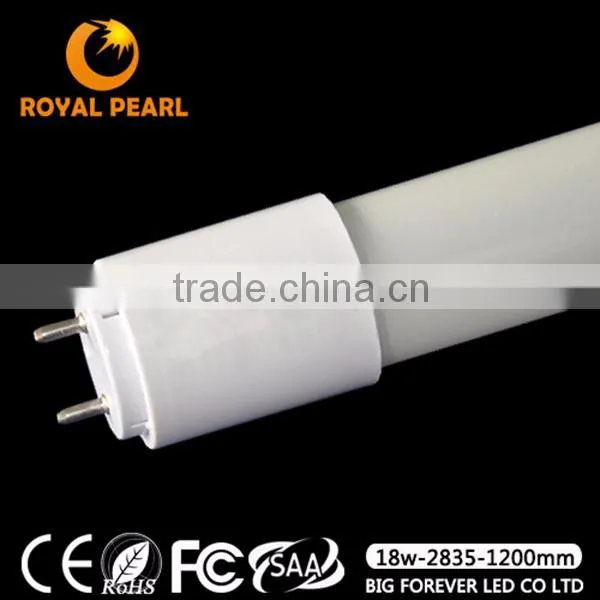 4ft 18w G13 Tube Japanese , Led Glass Tube Light, Glass Led Tube Light photo-5
