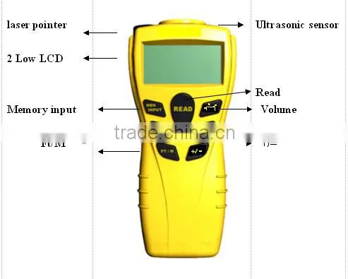 Ultrasonic Sensor Distance 15 Meter 32074 photo-2