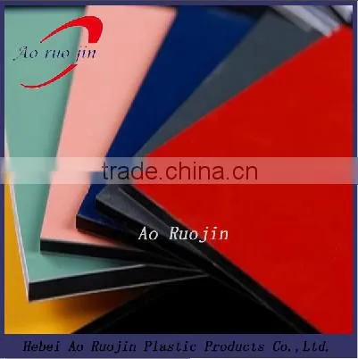 High Glossy Waterproof ABS Plastic Sheet for Vacuum Forming photo-5