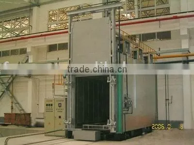 Trolley Resistance Furnace