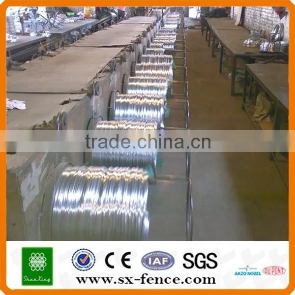 Galvanized Iron Steel Stitching Binding Wire From China photo-4