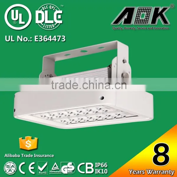 AOK-80Wi C-tick CE EMC GS LVD RoHS UL Energy Star Approval Ip65 Lights And Construction photo-2