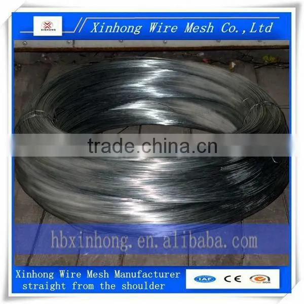 Electro Galvanized Iron Wire photo-4