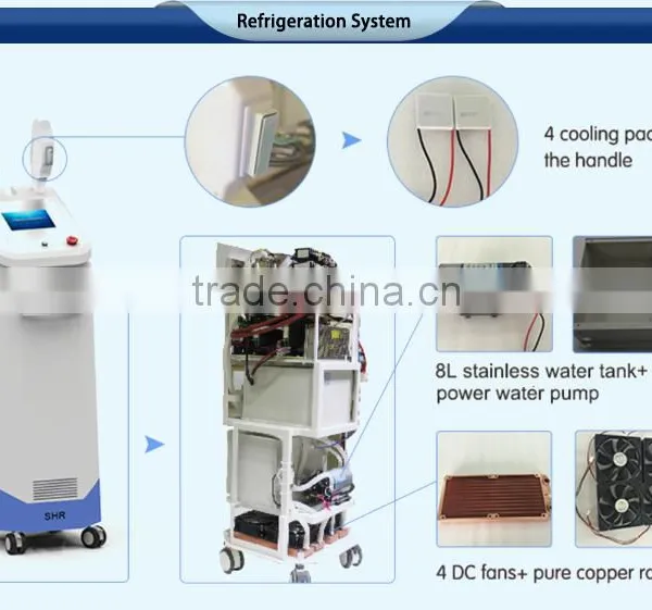 3 in 1 Professional Multifunctional Shr Ipl Elight Hair Removal Beauty Machine Anti Aging Women Skin Rejuvenation photo-5