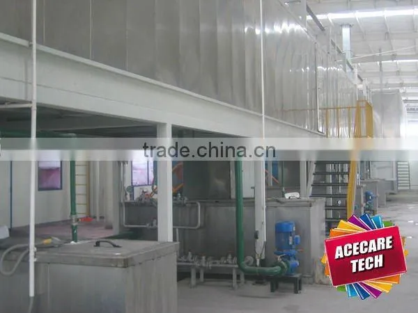 Painting machine conveyor for painting line