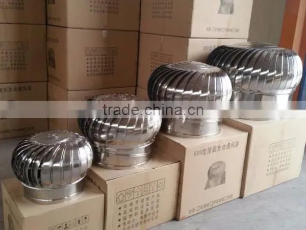 Turbine Fan With no Power photo-3