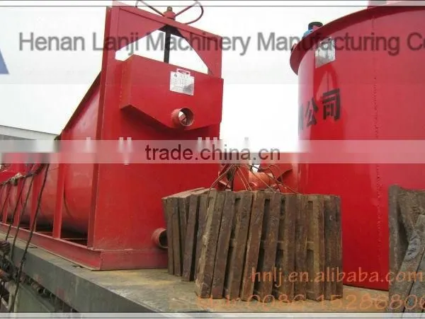 Mineral Ore Spiral Classifier photo-2