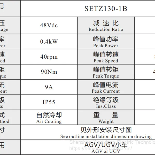 SETZ130-1B photo-2