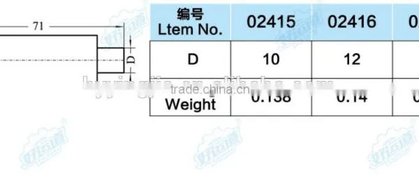 02415 Stainless Steel Spring Loaded Latch,high Quality Spring Loaded Latch,spring Loaded Bolts for Truck Body photo-2