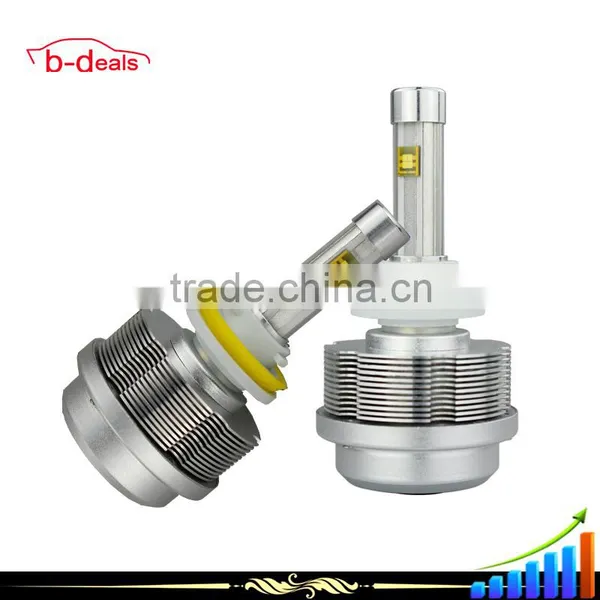 Chinese Supplier Hot Selling LED Headlight for H11 photo-2