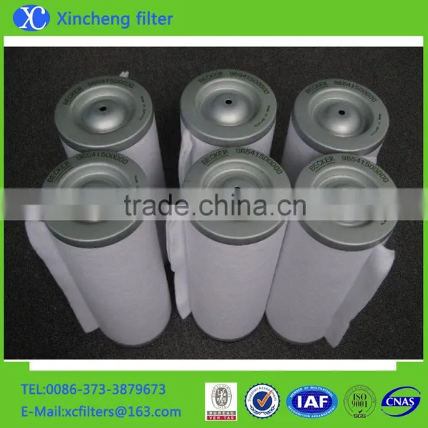 90951500000 Becker oil mist separator element