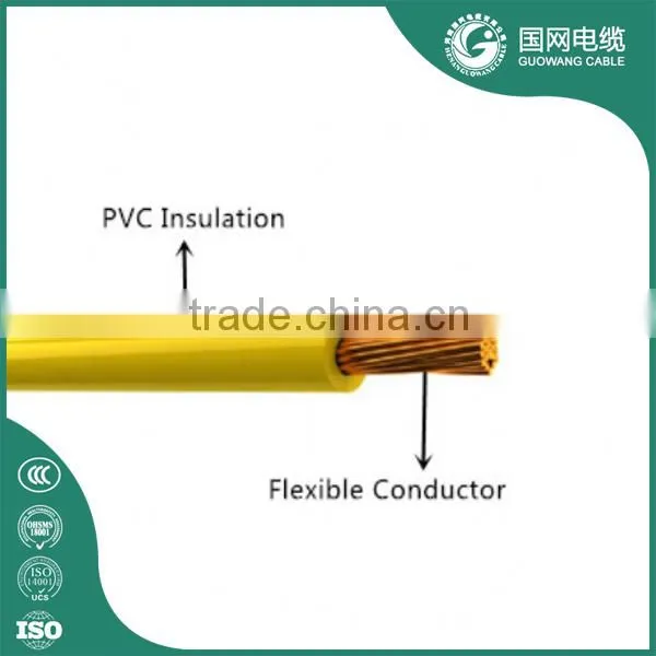 Electrical Wire/1.5 sq mm Electrical Wire/electrical Cable Wire 2.5mm photo-3