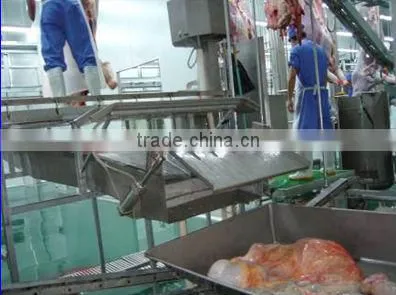 Claw Scoop Synchronous Hygienic Inspection System photo-2