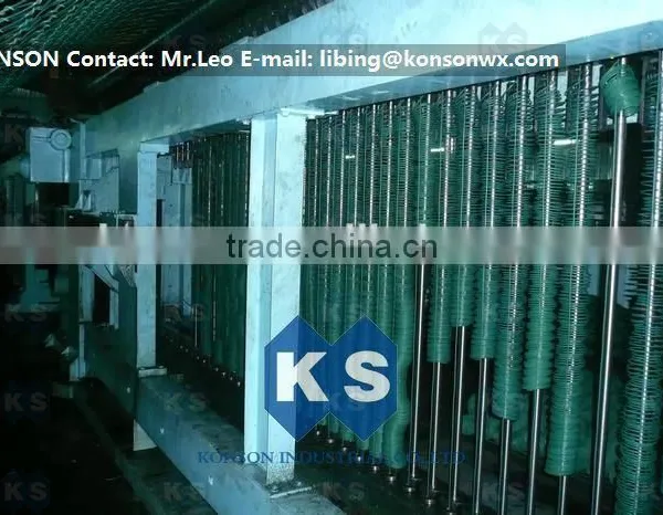 Gabion Wire Mesh Weaving Machine photo-5