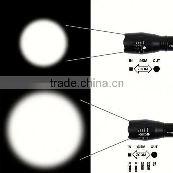 868 XM-L T6 LED Rechargeable Aluminum Adjustable Zoomable Flashlight Torch photo-5