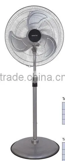 Stand Fan
