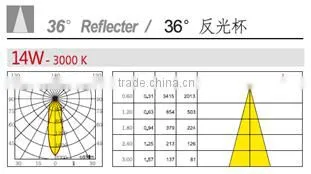 Website Super Bright CE Aproval Decorative LED Garden Lighting Sets photo-3