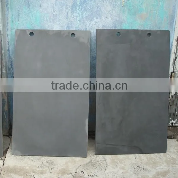 Good Heat Conductivity 1600 Silicon Carbide Plate for Non Ferrous Metal photo-2