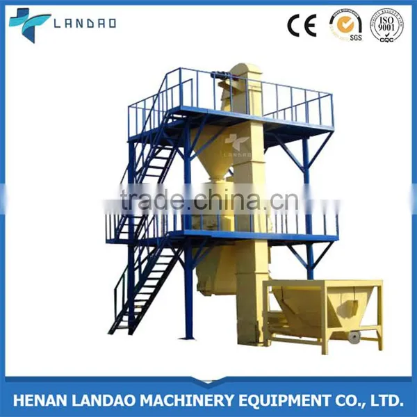 Factory Direct Autmoatic Dry Mixer Mortar Plant for Sale
