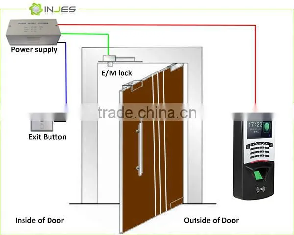 12 Voltage Biometrics Fingerprint Access Control Power Supply photo-5