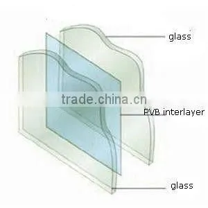 Laminated Glass 3mm-19mm With 3C/BV/ISO(manufacturer) 6+0.38+6 4+0.76+4 3+0.38+3 photo-4