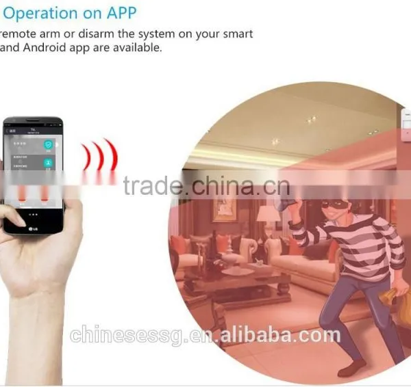 Wireless Smart Touch Keypad Alarm System With Pstn+gsm Dual Network Communication photo-2