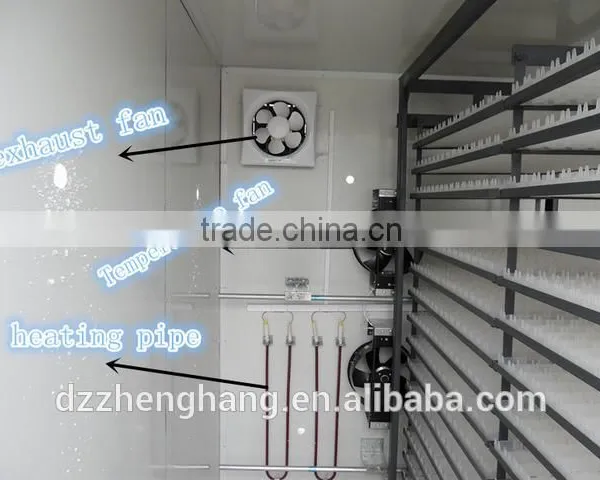 Zhenghang Egg Incubator / Hatcher photo-4