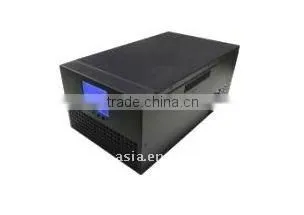 Bestern 380V Active Power Filter