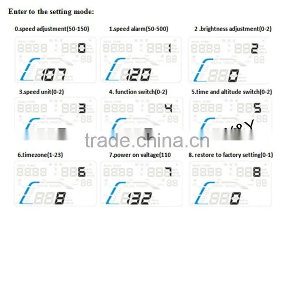 3 Inch Car Obd2 HUD Display the Engine Speed,water Temperature, Voltage XY-HUD207 photo-5